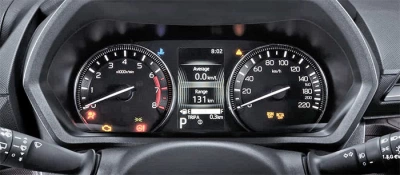 New MID All New Avanza tipe 1.5 G 