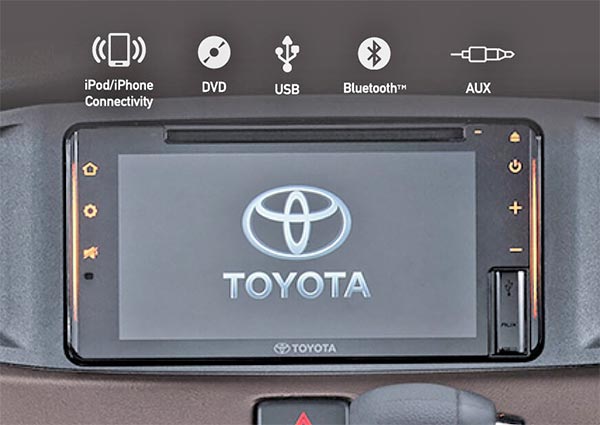 Touchscreen Headunit Audio Video Toyota New Calya